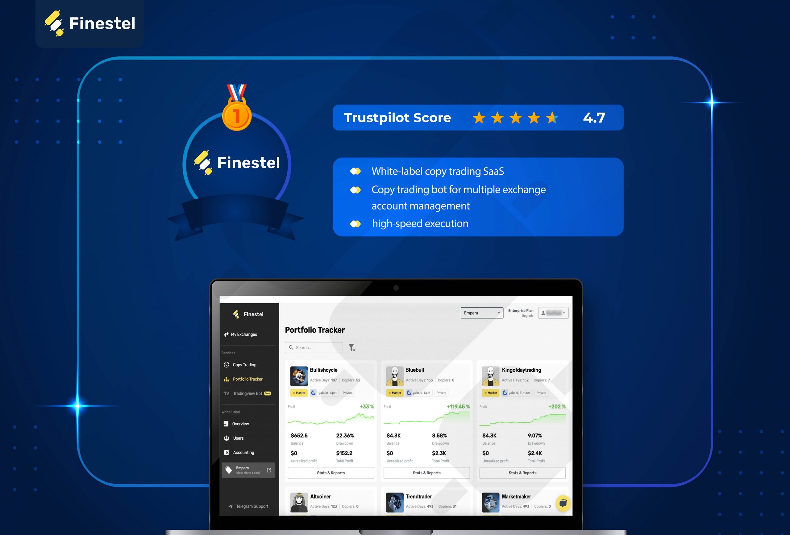 Finestel copy trading