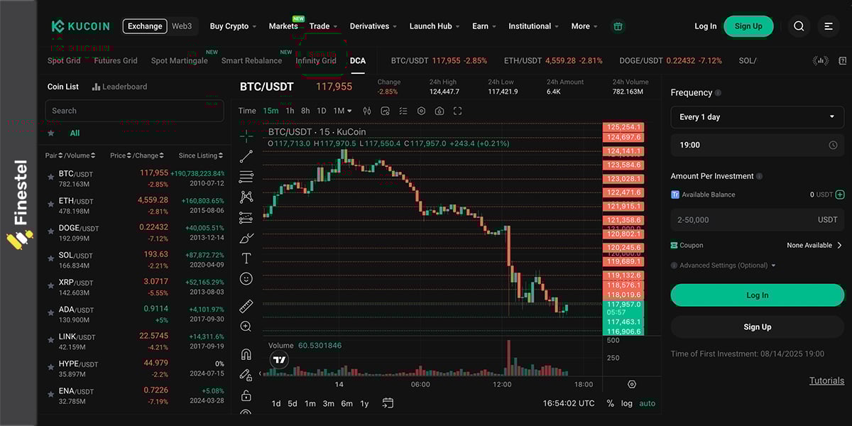 KuCoin DCA Bot
