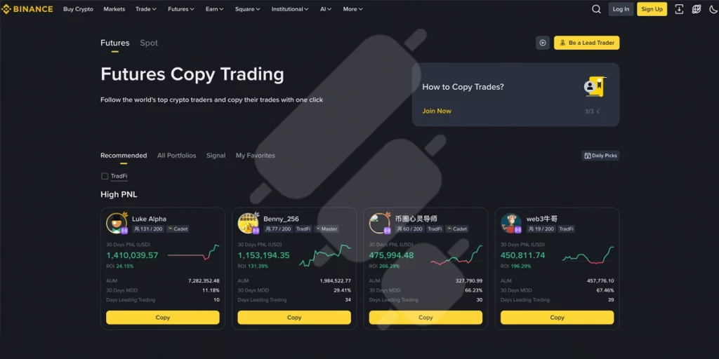 Binance futures copy trading