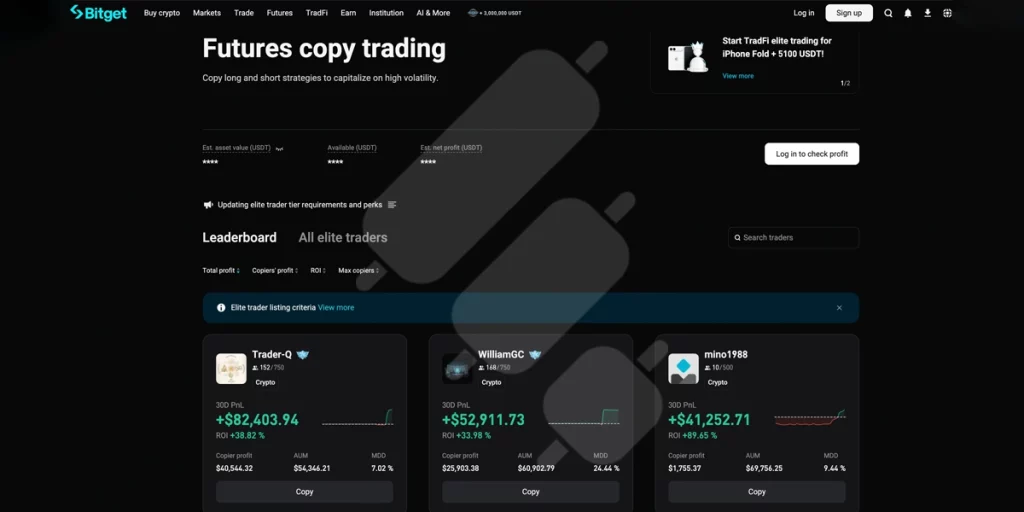 Bitget futures copy trading