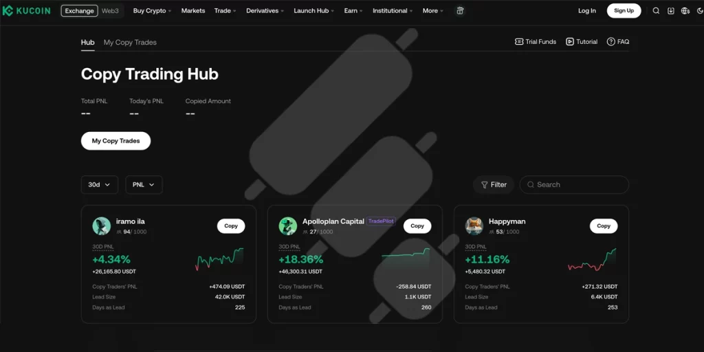Kucoin copy trading hub