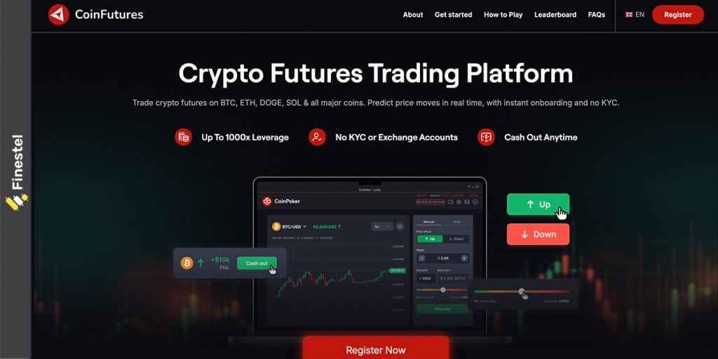 Coinfutures: Among the top 20 no KYC crypto exchanges