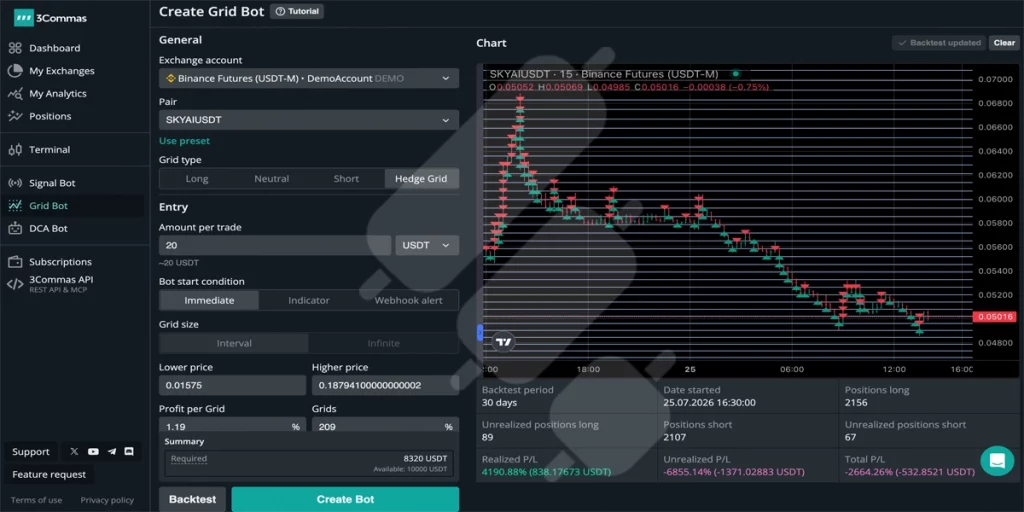 3commas grid bot configure detail preset