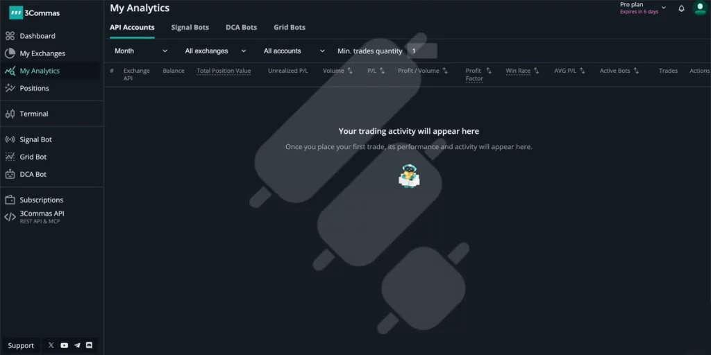 3commas my analytics tab