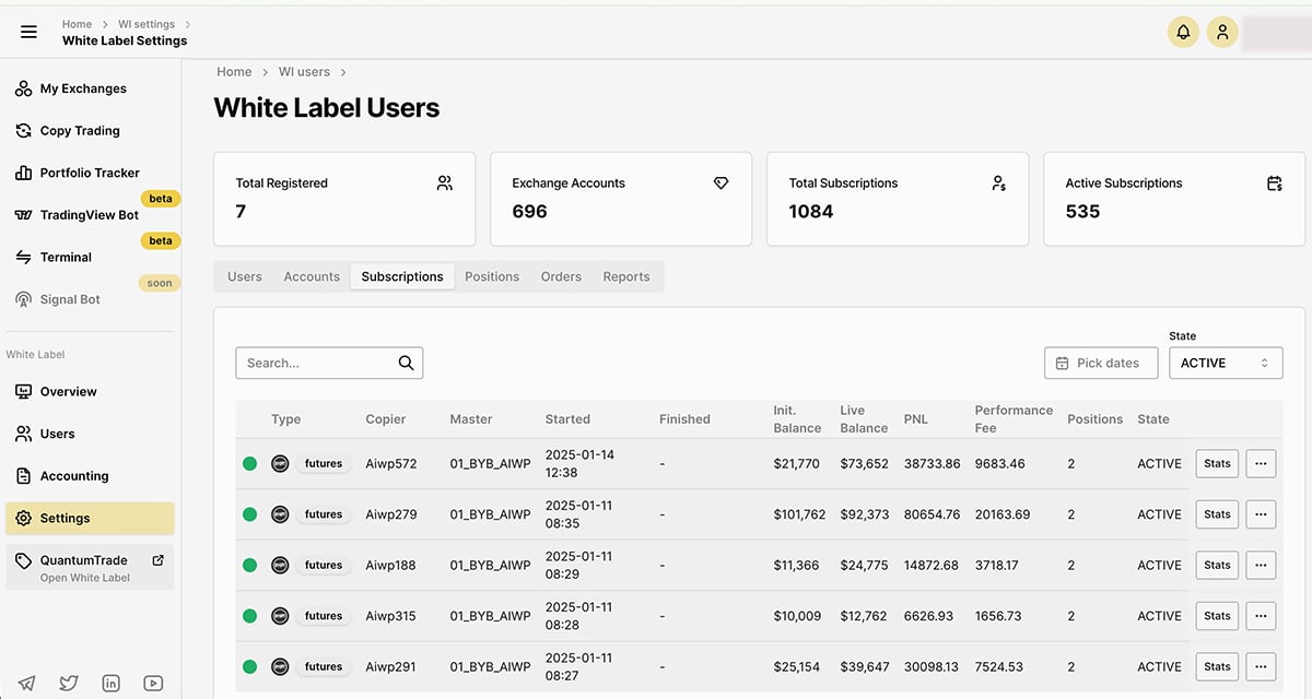 Users Tab