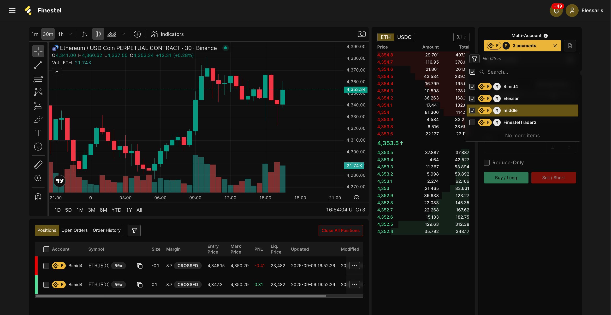 Multi-Account Trading