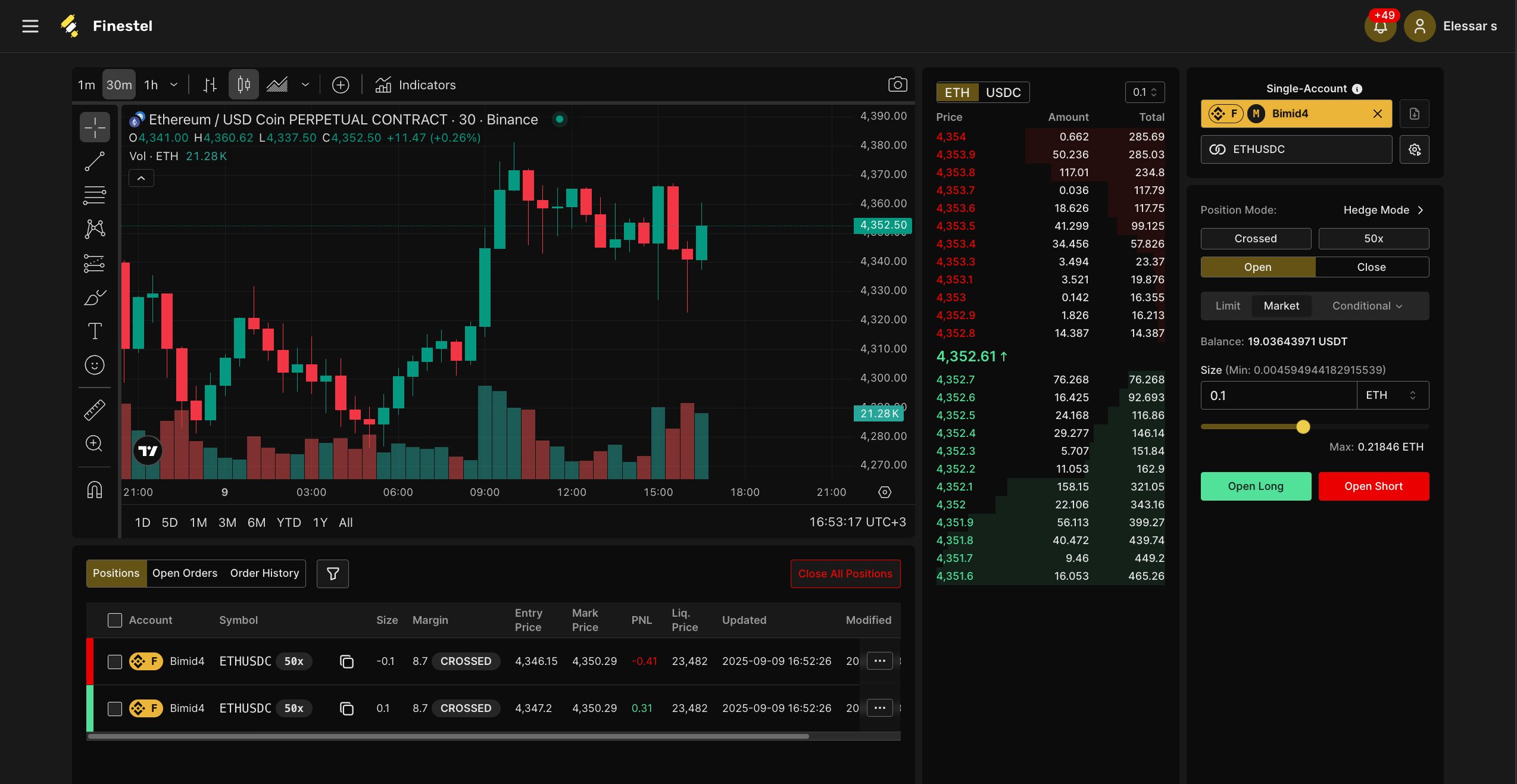 Trading with a Single Account