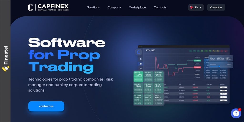 Capfinex Prop trading Software