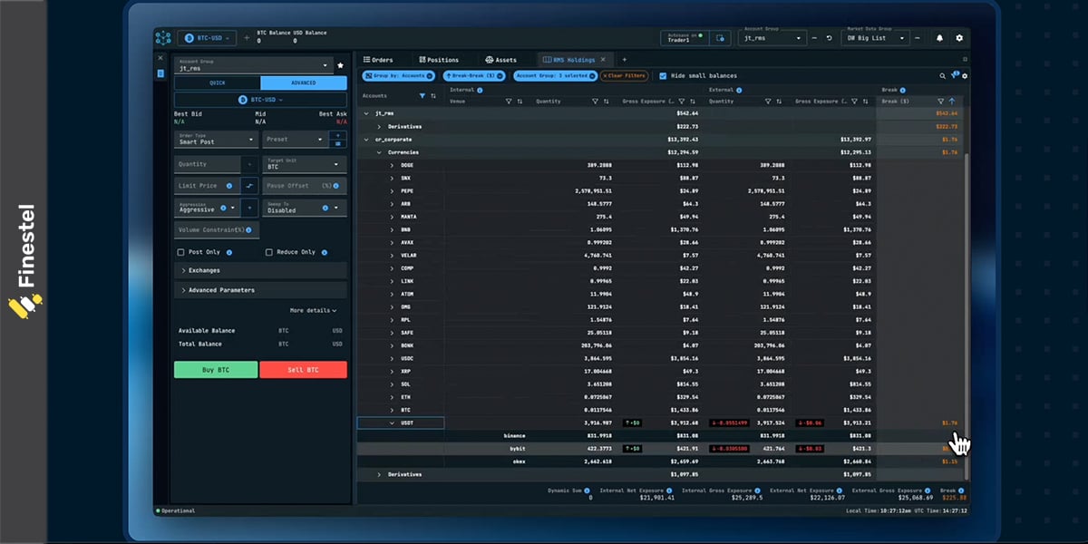 Coinroutes RealPrice reference pricing