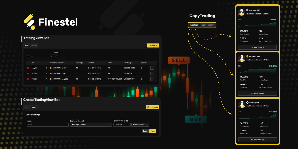 Finestel Tradingview bot