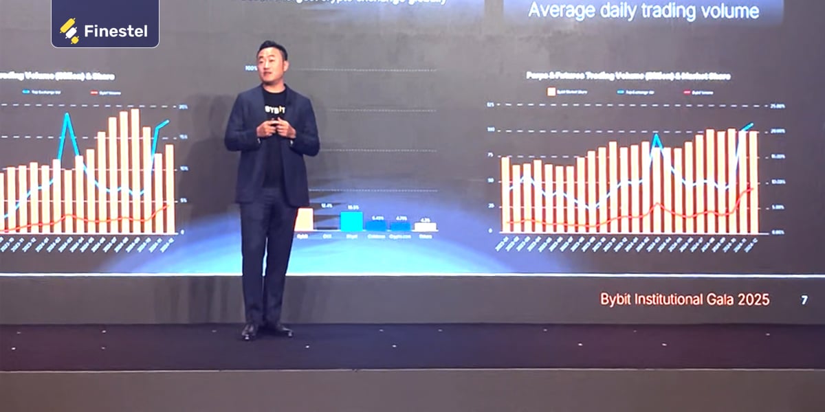 The Evolution of Institutional Digital Markets