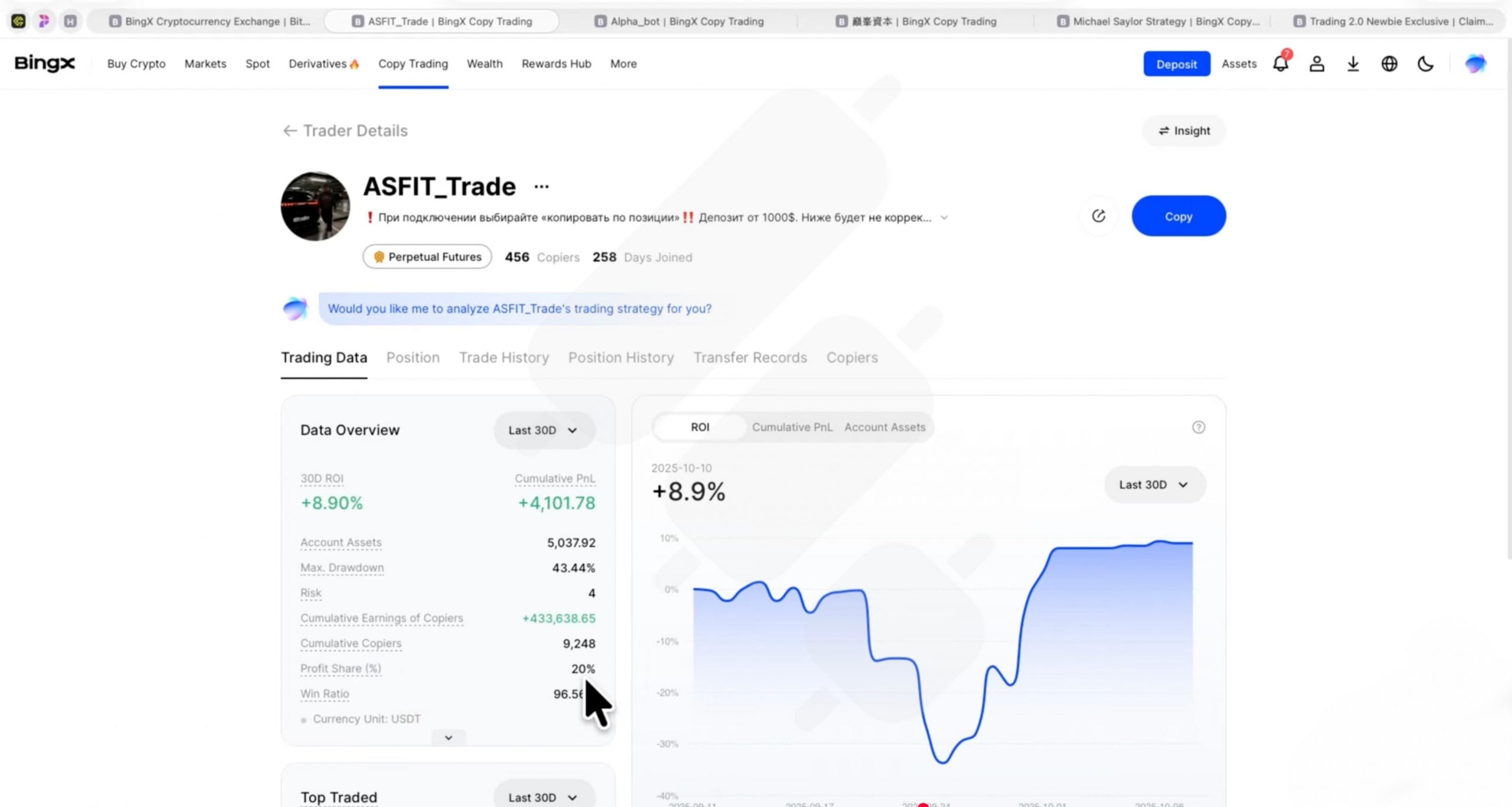 Bingx social trading