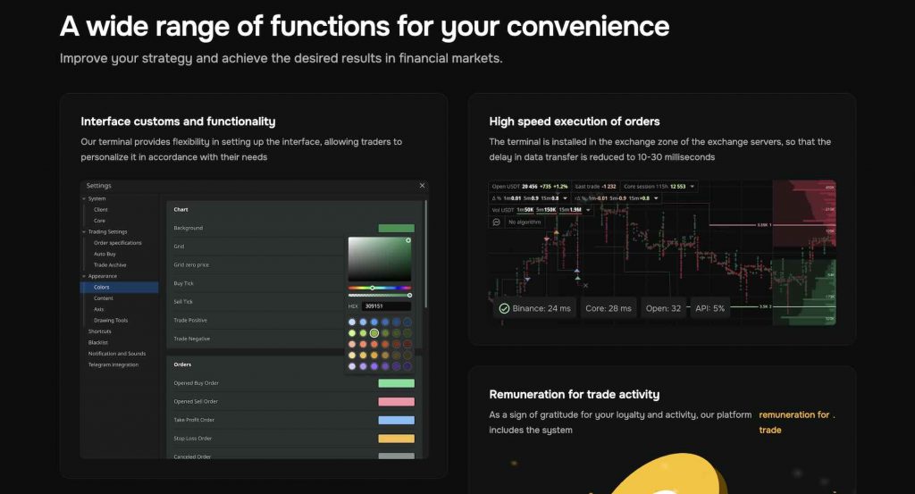 MoonTrader Terminal Capabilities