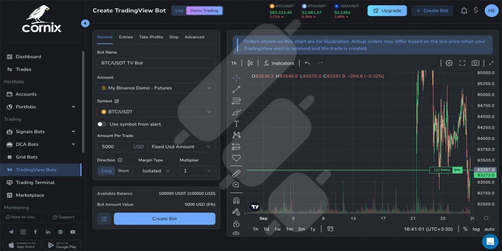 Cornix tradingview bot