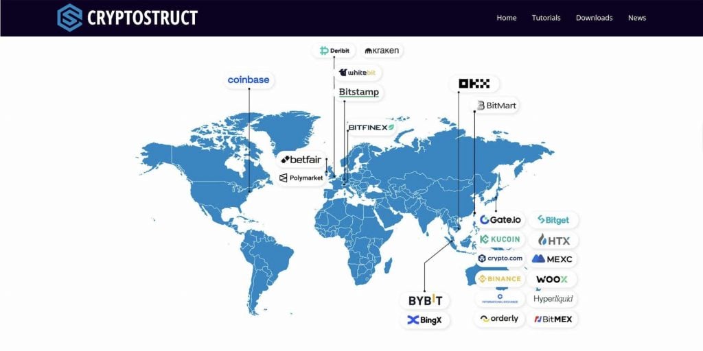 CryptoStruct Review: Exchange Coverage