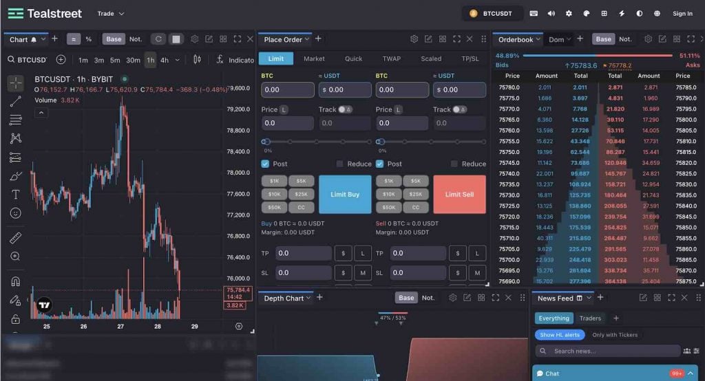 Tealstreet Trading Terminal Review: Order Execution