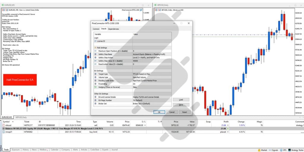 PineConnector tradingview