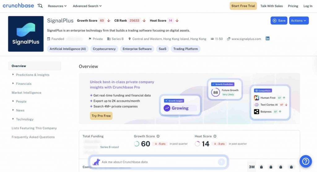 SignalPlus Crunchbase Page: Company Details and Ratings
