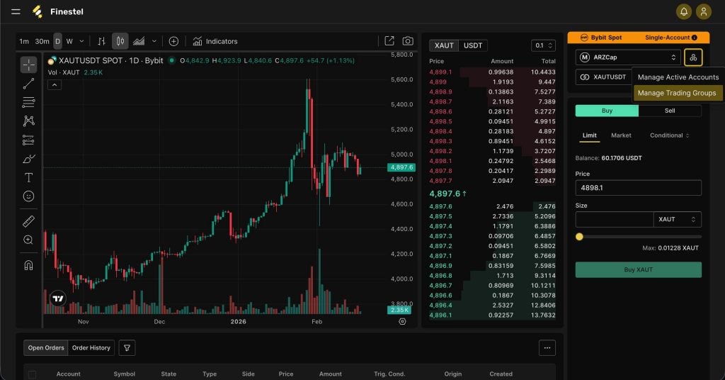 Finestels trading terminal