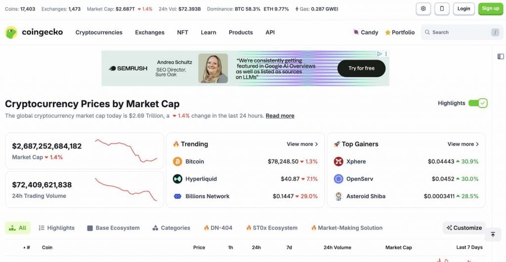 What Is a CoinGecko API Trading Bot?