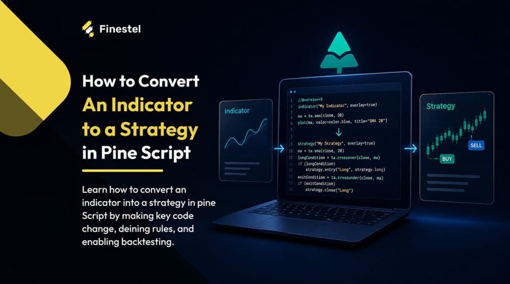 convert indicator to strategy
