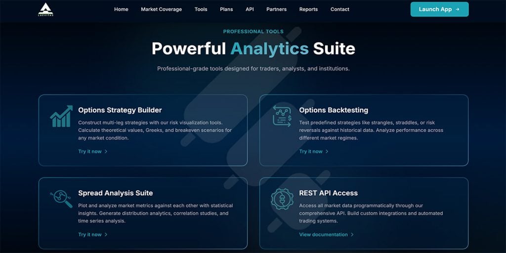 Laevitas Review: What the Platform Offers