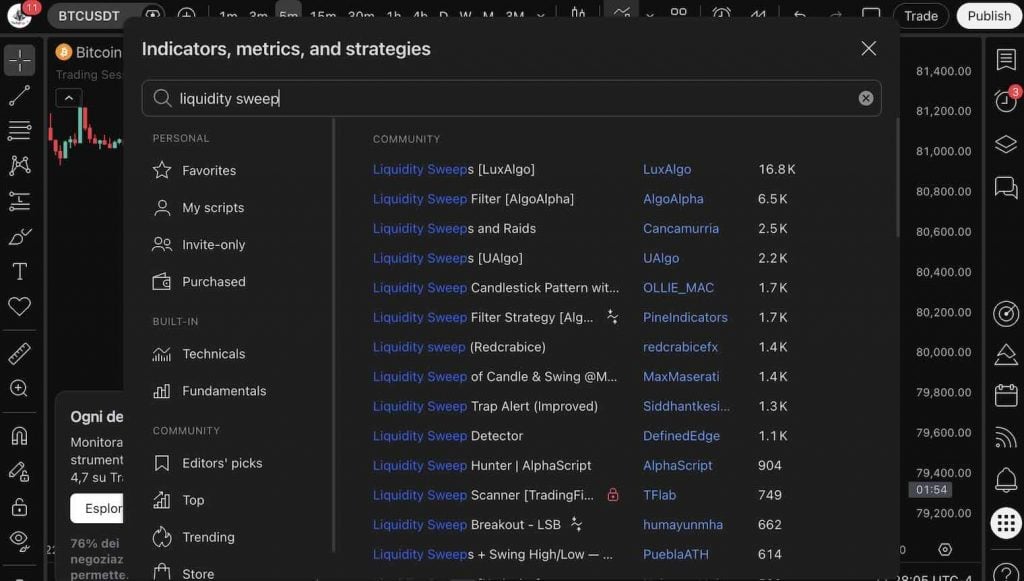 Liquidity sweep alert indicators on TradingView