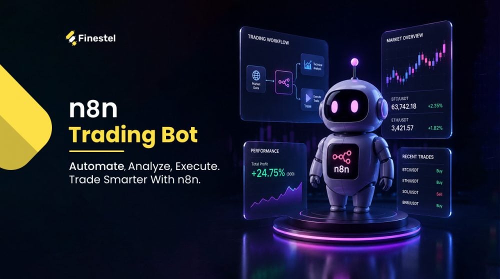 n8n trading bot