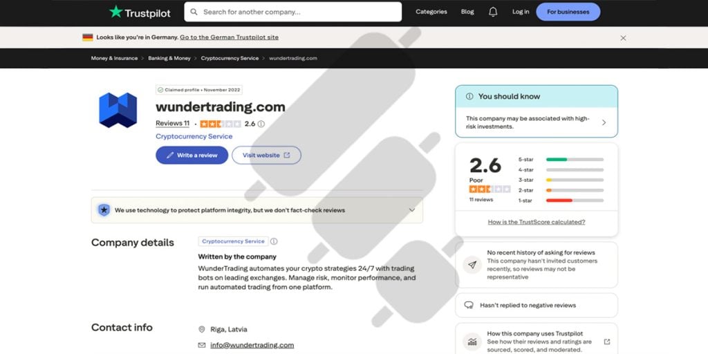 WunderTrading-trustpilot