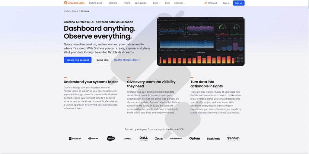 How to monitor your Python trading bot using tools like Grafana
