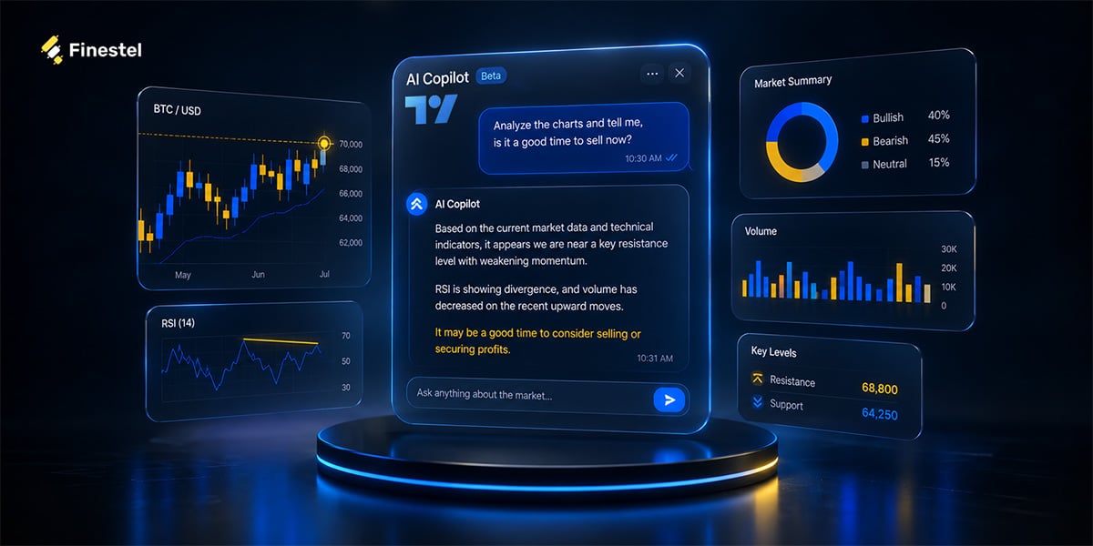 What Is TradingView AI Chart Copilot?
