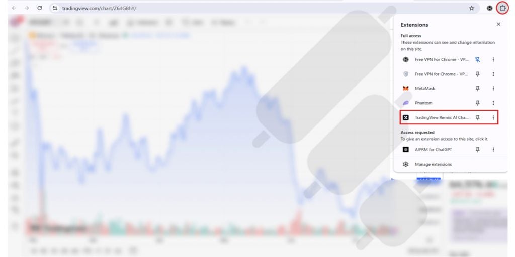 Signing in to the TradingView AI Chart Copilot
