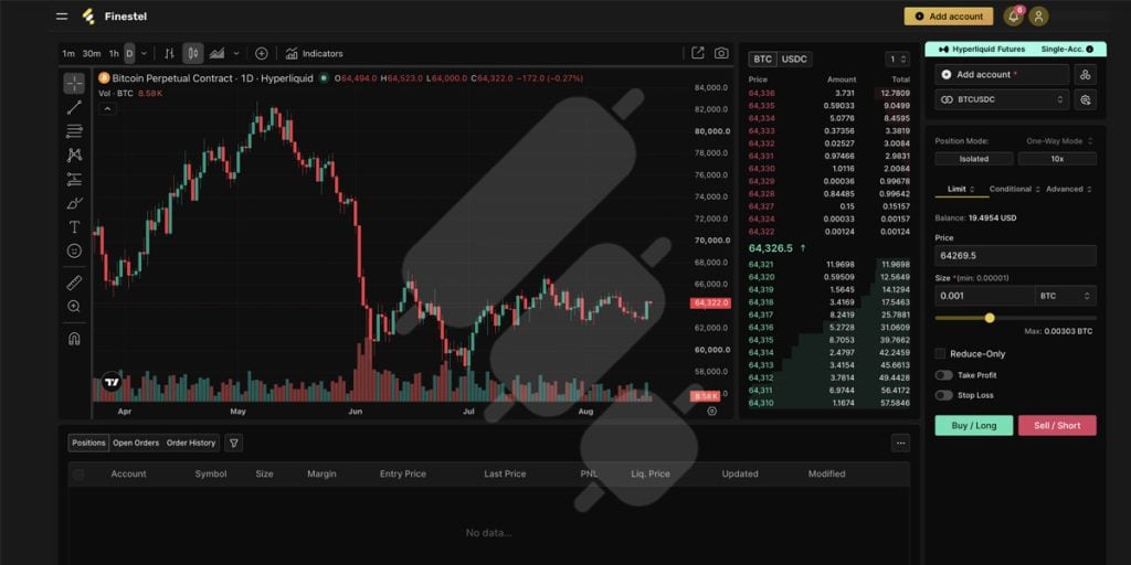 finestel hyperliquid trading terminal futures account