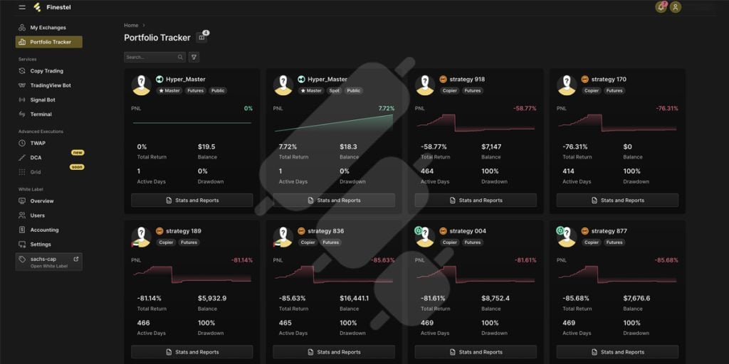 finestel portfolio tracker