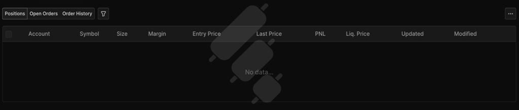 finestel trading terminal order history positions and open orders