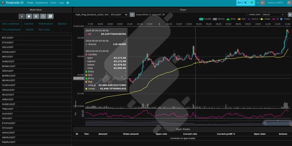freqtrade ui