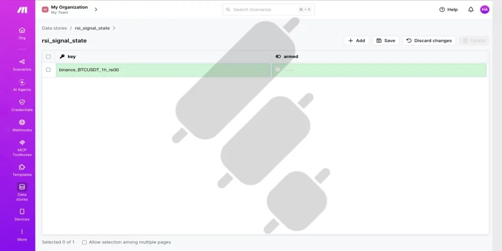 make data stores rst signal state add key