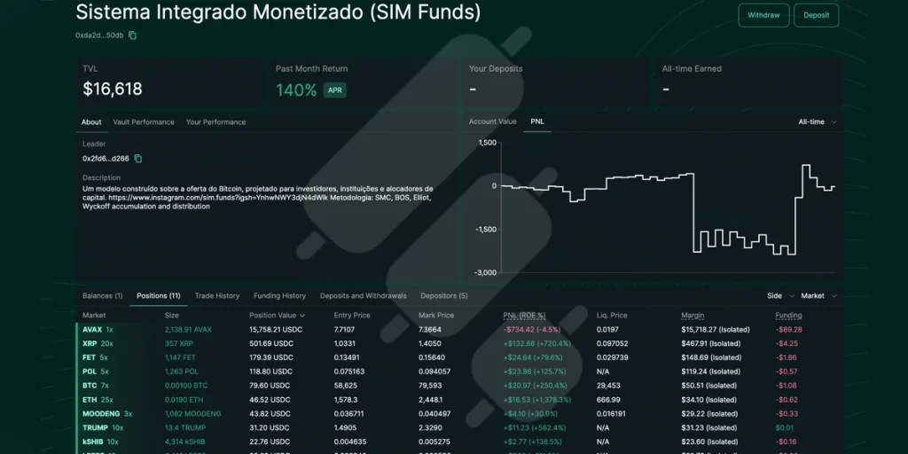 sim funds user vault hyperliquid