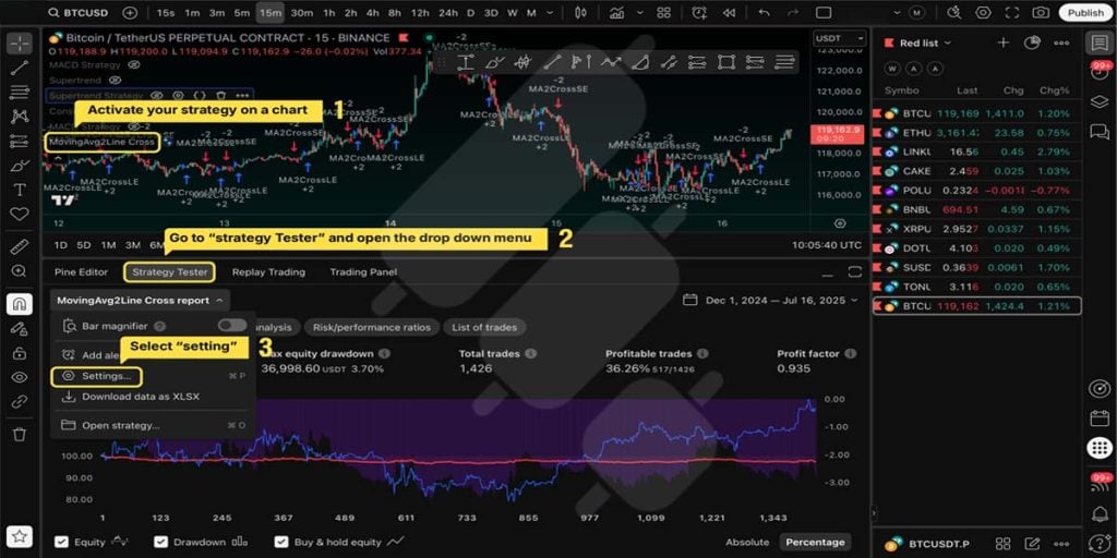 tradingview set alert - activate strategy