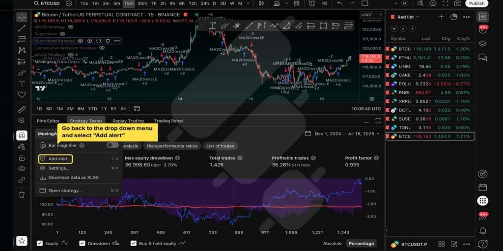 tradingview set alert - add alert